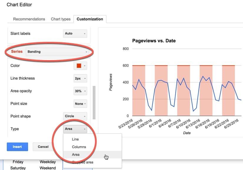Cách tạo biểu đồ dải (band chart) động thể hiện lưu lượng truy cập website trong Google Sheets